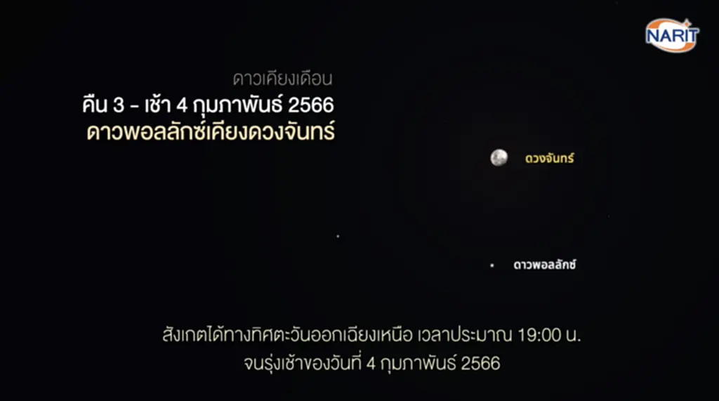 สถาบันวิจัย ดา ราศาสตร์ แห่ง ชาติ, ดาราศาสตร์, ดาวหาง C/2022 E3, กลุ่มดาวยีราฟ, ดาวพอลลักซ์, Micro Full Moon, ดาวเรกูลัส, ดาวแอนทาเรส, กระจุกดาวลูกไก่