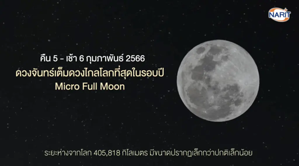 สถาบันวิจัย ดา ราศาสตร์ แห่ง ชาติ, ดาราศาสตร์, ดาวหาง C/2022 E3, กลุ่มดาวยีราฟ, ดาวพอลลักซ์, Micro Full Moon, ดาวเรกูลัส, ดาวแอนทาเรส, กระจุกดาวลูกไก่