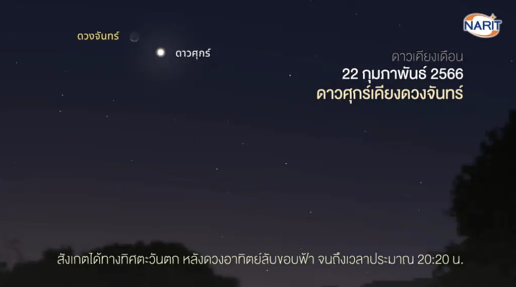 สถาบันวิจัย ดา ราศาสตร์ แห่ง ชาติ, ดาราศาสตร์, ดาวหาง C/2022 E3, กลุ่มดาวยีราฟ, ดาวพอลลักซ์, Micro Full Moon, ดาวเรกูลัส, ดาวแอนทาเรส, กระจุกดาวลูกไก่