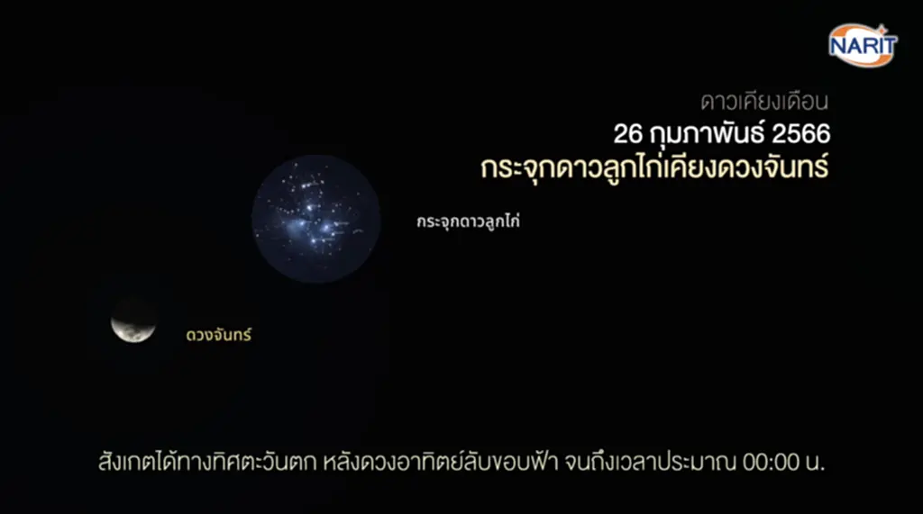 สถาบันวิจัย ดา ราศาสตร์ แห่ง ชาติ, ดาราศาสตร์, ดาวหาง C/2022 E3, กลุ่มดาวยีราฟ, ดาวพอลลักซ์, Micro Full Moon, ดาวเรกูลัส, ดาวแอนทาเรส, กระจุกดาวลูกไก่