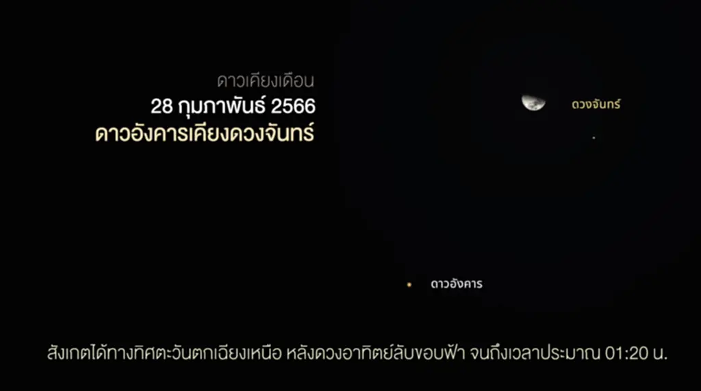 สถาบันวิจัย ดา ราศาสตร์ แห่ง ชาติ, ดาราศาสตร์, ดาวหาง C/2022 E3, กลุ่มดาวยีราฟ, ดาวพอลลักซ์, Micro Full Moon, ดาวเรกูลัส, ดาวแอนทาเรส, กระจุกดาวลูกไก่