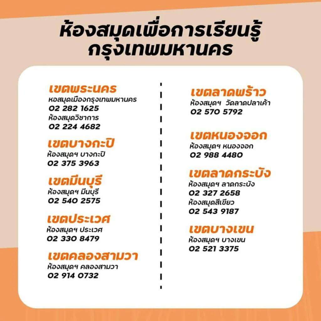 ห้องสมุดกรุงเทพ ห้องสมุดในกรุงเทพ ฟรี ห้องสมุดสาธารณะ ใกล้ฉัน ห้องสมุดเพื่อการเรียนรู้ ห้องสมุดกทม ห้องสมุดประชาชน