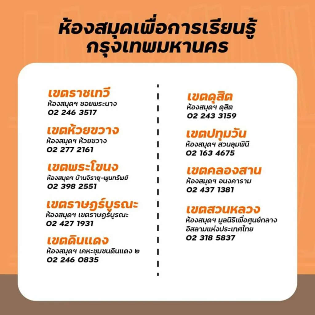 ห้องสมุดกรุงเทพ ห้องสมุดในกรุงเทพ ฟรี ห้องสมุดสาธารณะ ใกล้ฉัน ห้องสมุดเพื่อการเรียนรู้ ห้องสมุดกทม ห้องสมุดประชาชน