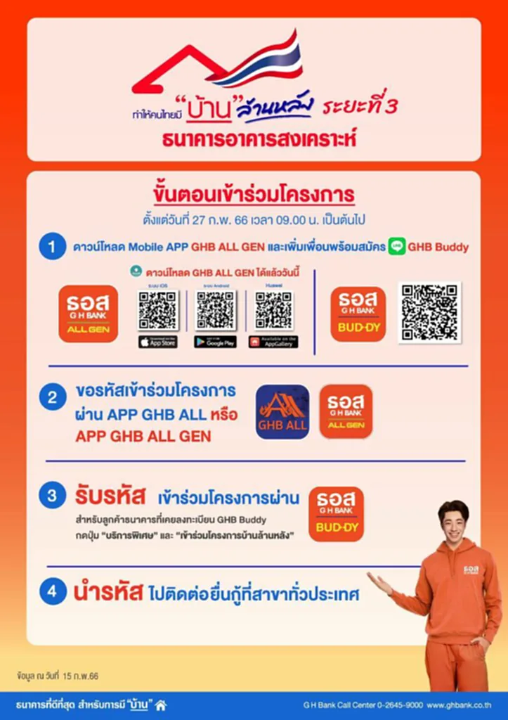 โครงการ บ้าน ล้าน หลัง 2566 บ้าน ล้าน หลัง เฟส 3 บ้าน ล้าน หลัง โครงการ บ้าน ล้าน หลัง เฟส 3 ธ อส โครงการ บ้าน ล้าน หลัง