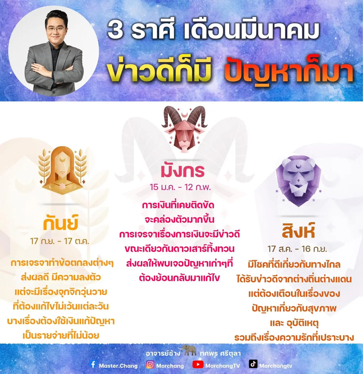 หมอช้าง ทศพร ศรีตุลา