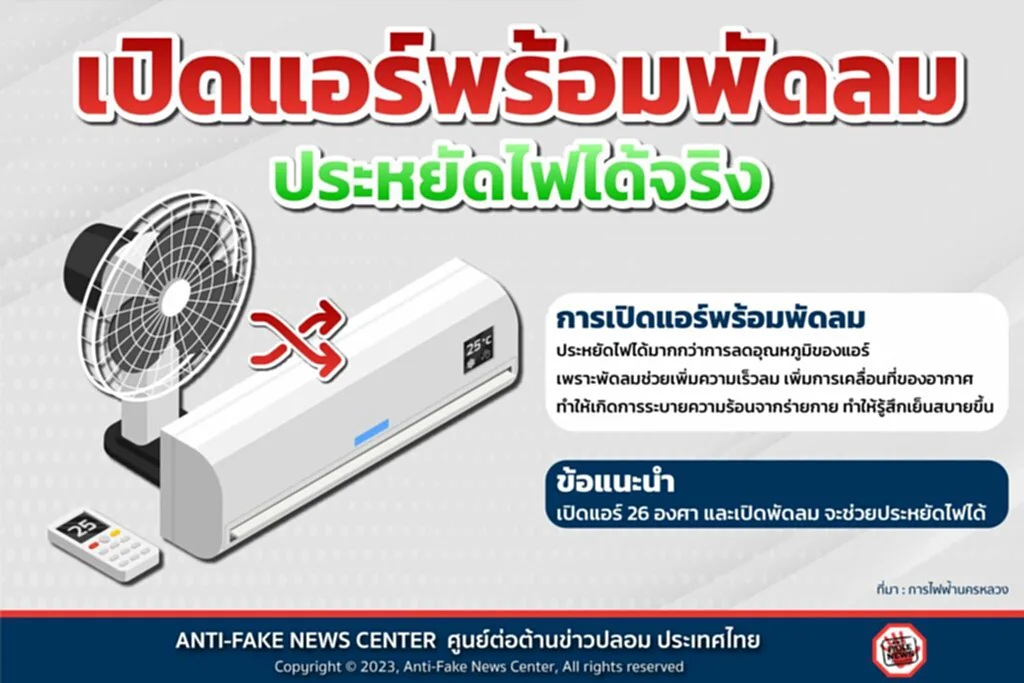 Anti-Fake News Center Thailand