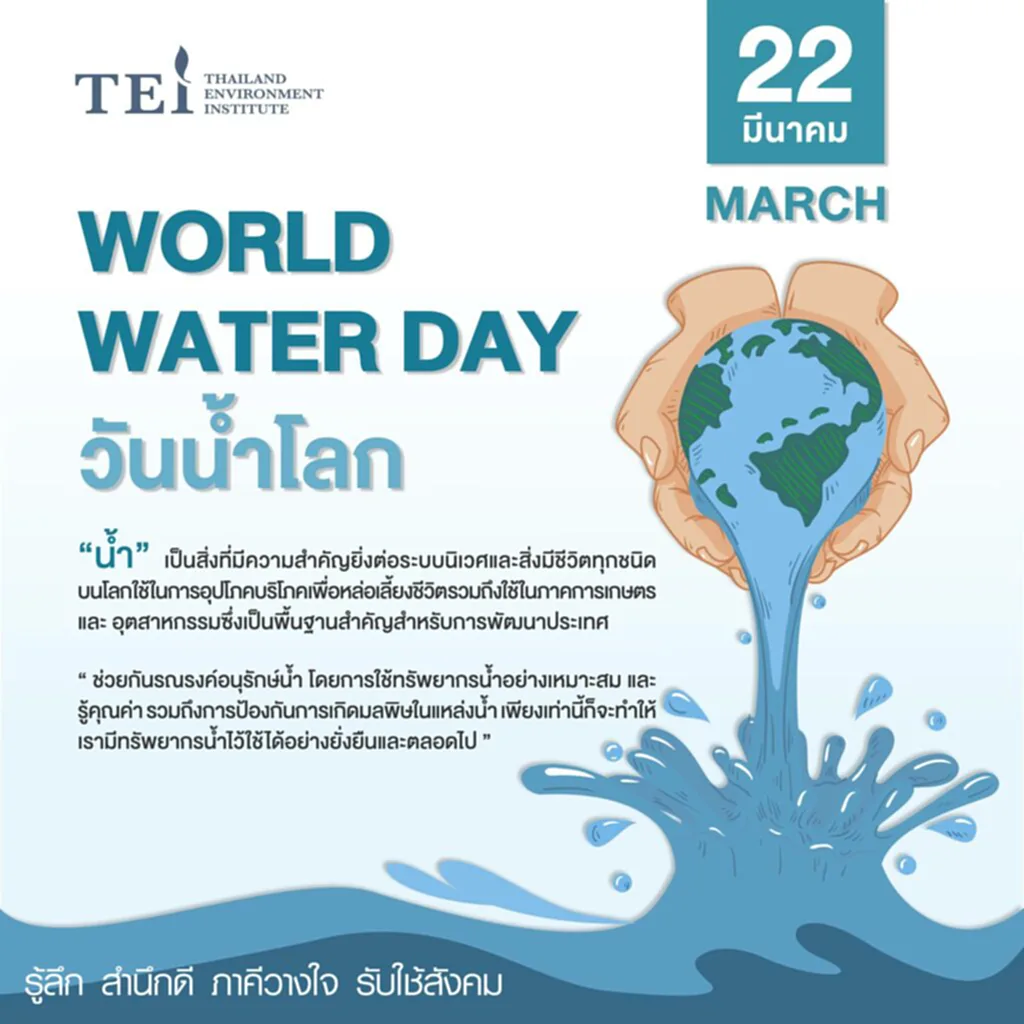 วันน้ําโลก 2566, วัน อนุรักษ์ น้ำ โลก, World Water Day, วันน้ำโลก, การอนุรักษ์น้ำ, พัฒนาแหล่งน้ำ, ขาดแคลนน้ำ, วิกฤติความมั่นคงด้านน้ำ, ขาดแคลนน้ำสะอาด