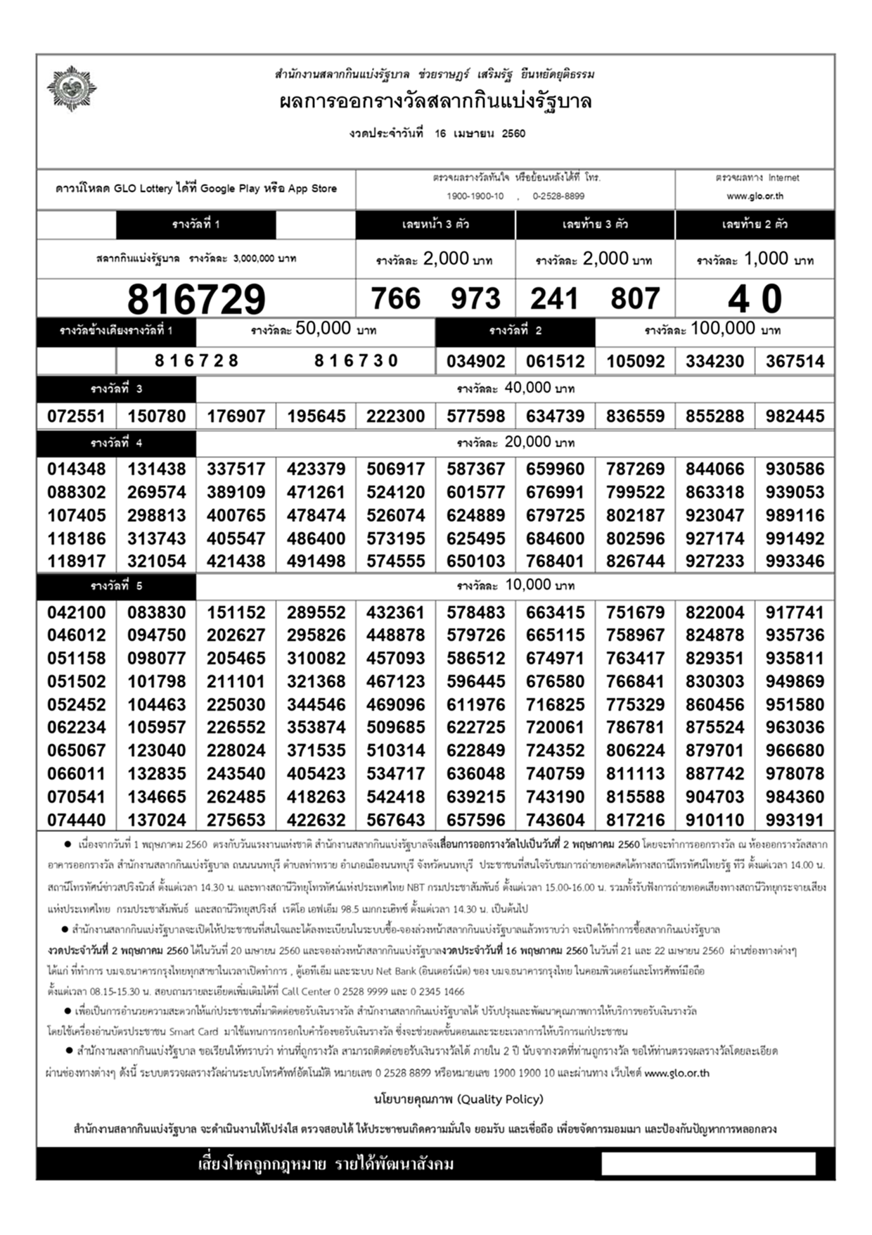 เลขเด็ด 16 4 66 สถิติหวยออก 16 เมษายน