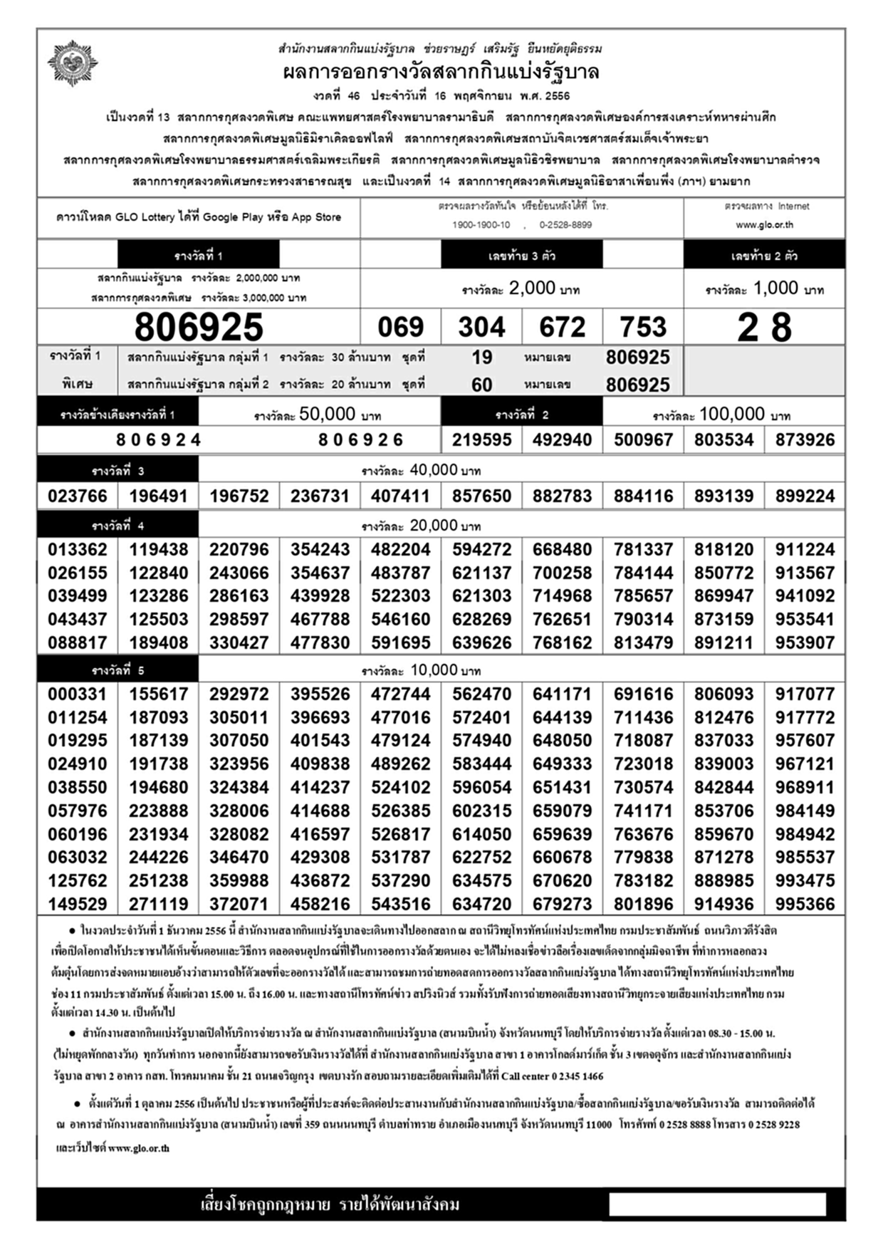 สถิติ หวย ออก วัน เสาร์ เลขเด็ด 1/7/66