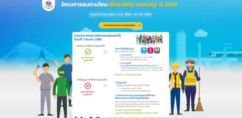 วิธี ยืนยัน ตัว ตน บัตร คนจน ยืนยัน ตัว ตน บัตร สวัสดิการ แห่ง รัฐ 2566 วัน ไหน บัตร สวัสดิการ แห่ง รัฐ ยืนยัน ตัว ตน วิธี ยืนยัน ตัว ตน บัตร ประชา รัฐ บัตร สวัสดิการ แห่ง รัฐ เช็คสิทธิ์ บัตร สวัสดิการแห่งรัฐ 66 ตรวจ สอบ บัตร สวัสดิการแห่งรัฐ ผ่าน-ไม่ผ่าน