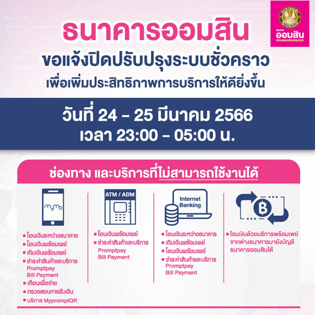 ธนาคารปิดระบบ 2566 ธนาคารปิดปรับปรุง แอปธนาคารไหนปิดปรับปรุง ธนาคารปิดปรับปรุงระบบวันนี้2566