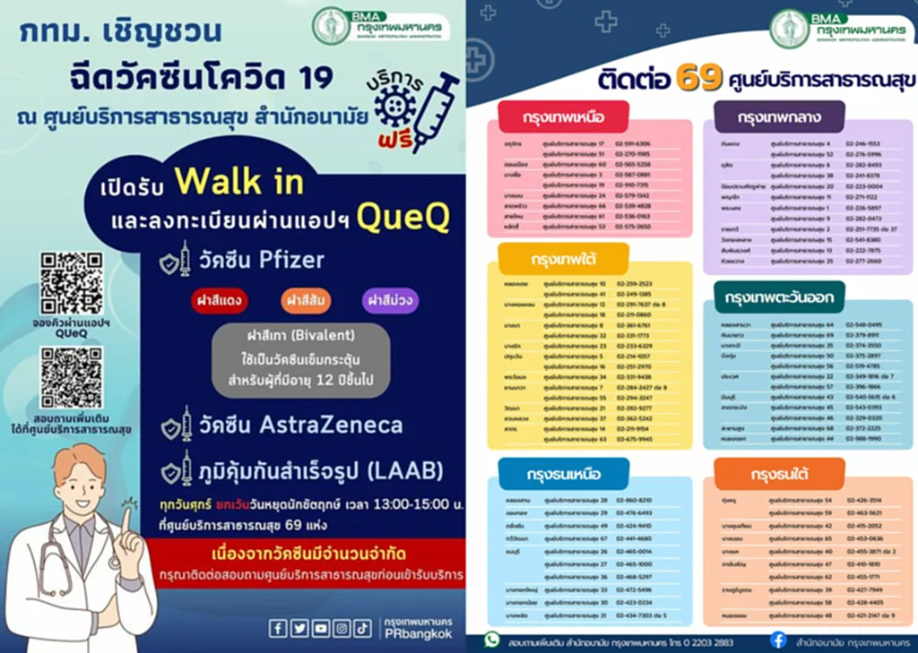 วัคซีน ไฟ เซอร์ รุ่น ใหม่ ไฟ เซอร์ ฝา แดง วัคซีนไฟเซอร์ ไฟเซอร์รุ่นใหม่ ไฟเซอร์ bivalent