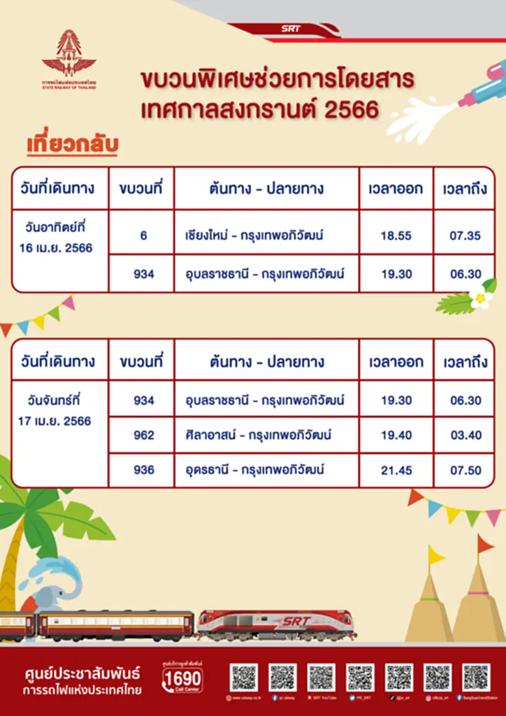 สงกรานต์ 2566 หยุด ยาว สงกรานต์ 2566 วัน สงกรานต์ 2566 ปฏิทิน สงกรานต์ 2566 ประกาศ หยุด สงกรานต์ 2566