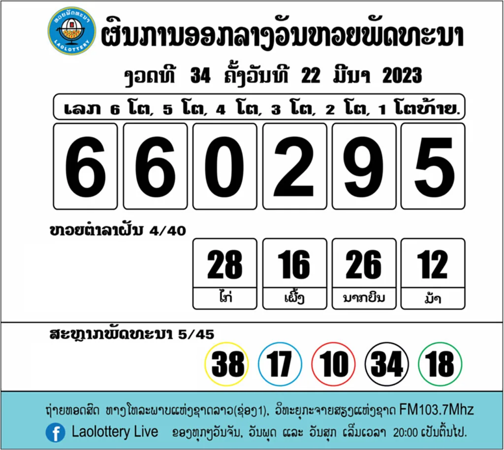 ถ่ายทอด สด หวย ลาว 29 3 66 หวยลาววันนี้ 29 3 66 ตรวจหวยลาว 29 มีนาคม 2566 หวยลาววันนี้ หวยลาว หวยลาววันนี้ออกอะไร ผลหวยลาววันนี้ หวยลาวถ่ายทอดสด ถ่ายทอดสดหวยลาวพัฒนาวันนี้ ไลฟ์ สด หวย ลาว 29 3 66