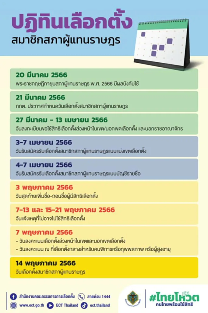 เลือกตั้ง 2566 เลือกตั้ง 2566 เดือน ไหน กก ต ประกาศ เลือก ตั้ง 2566 ลง ทะเบียน เลือกตั้ง ล่วงหน้า 2566 กํา หน ด การ เลือก ตั้ง 2566 เลือกตั้ง ล่วงหน้า 2566 วัน ไหน