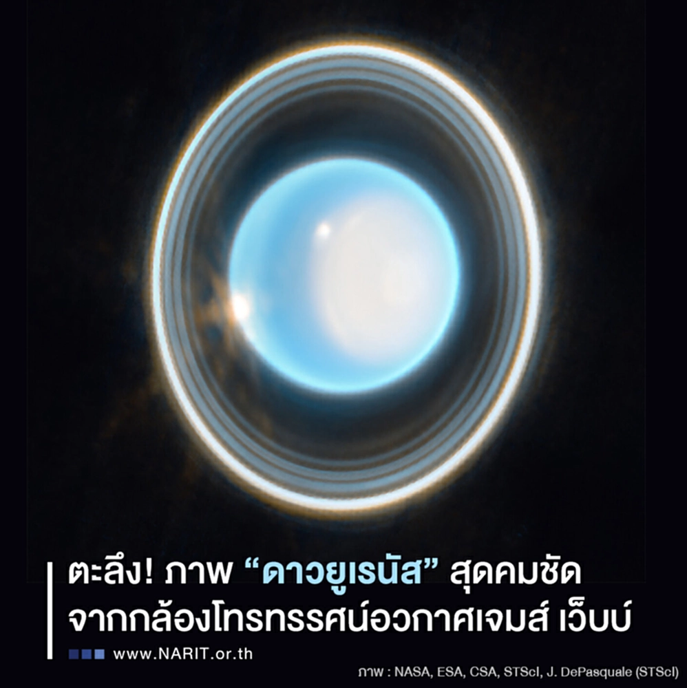 ดาวยูเรนัส, ดาว ยูเรนัส สี อะไร, ESA, ดาว มฤตยู, JWST, กล้องโทรทรรศน์อวกาศเจมส์ เว็บบ์, JWST, องค์การอวกาศยุโรป, ย่านรังสีอินฟราเรดใกล้, NIRCam, ดาราศาสตร์, วงแหวนของดาวยูเรนัส