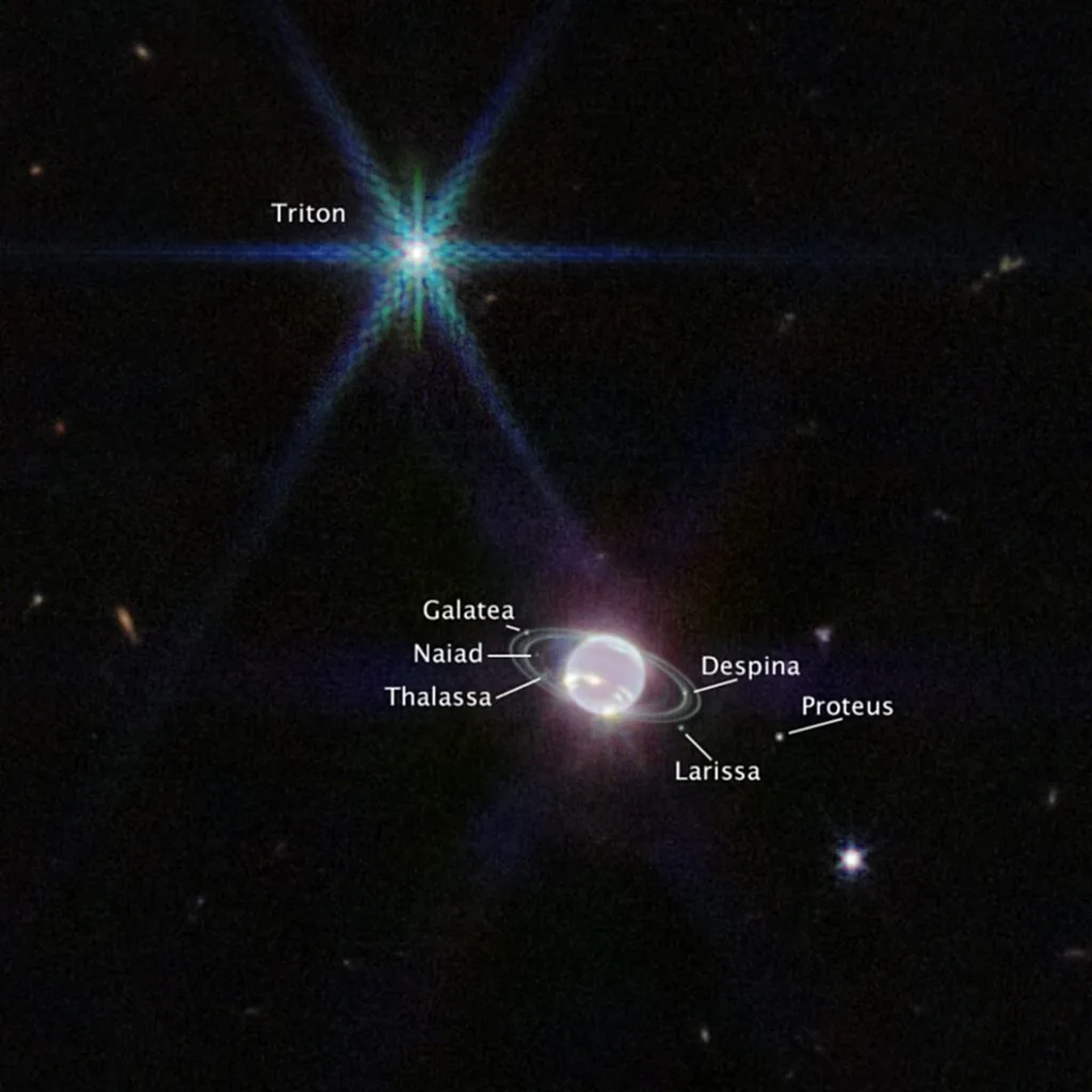 ดาวยูเรนัส, ดาว ยูเรนัส สี อะไร, ESA, ดาว มฤตยู, JWST, กล้องโทรทรรศน์อวกาศเจมส์ เว็บบ์, JWST, องค์การอวกาศยุโรป, ย่านรังสีอินฟราเรดใกล้, NIRCam, ดาราศาสตร์, วงแหวนของดาวยูเรนัส