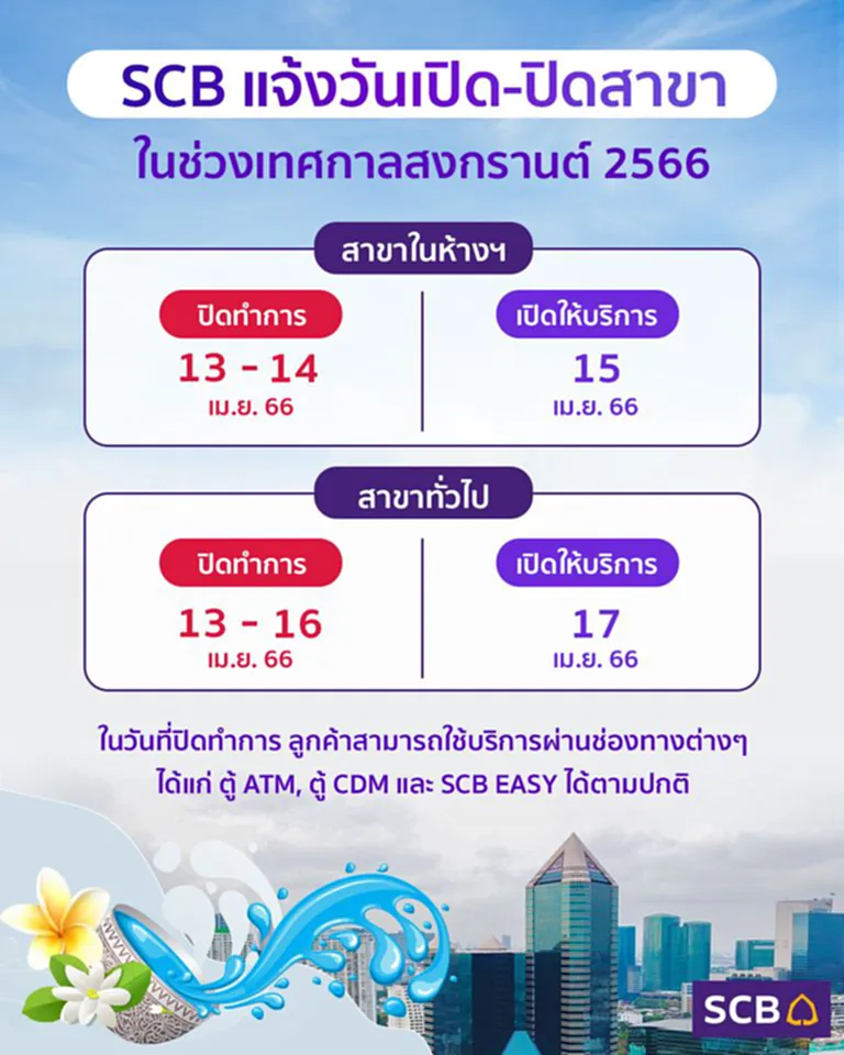 ธนาคาร ปิด สงกรานต์ วัน ไหน วัน สงกรานต์ ธนาคาร ใน ห้าง หยุด ไหม วัน หยุด ธนาคาร เดือน เมษายน 2566 สงกรานต์ ธนาคาร ใน ห้าง หยุด กี่ วัน 2566