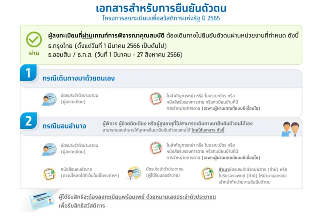 บัตรสวัสดิการแห่งรัฐ รอบใหม่ ยื่น อุทธรณ์ บัตร คนจน ผ่าน เว็บไซต์ อุทธรณ์ บัตร สวัสดิการ แห่ง รัฐ 2566 ผ่าน เว็บไซต์ บัตรสวัสดิการแห่งรัฐ 2566 ยื่นอุทธรณ์ บัตร สวัสดิการแห่งรัฐ ยื่นอุทธรณ์ บัตร สวัสดิการแห่งรัฐ หมดเขตวันไหน