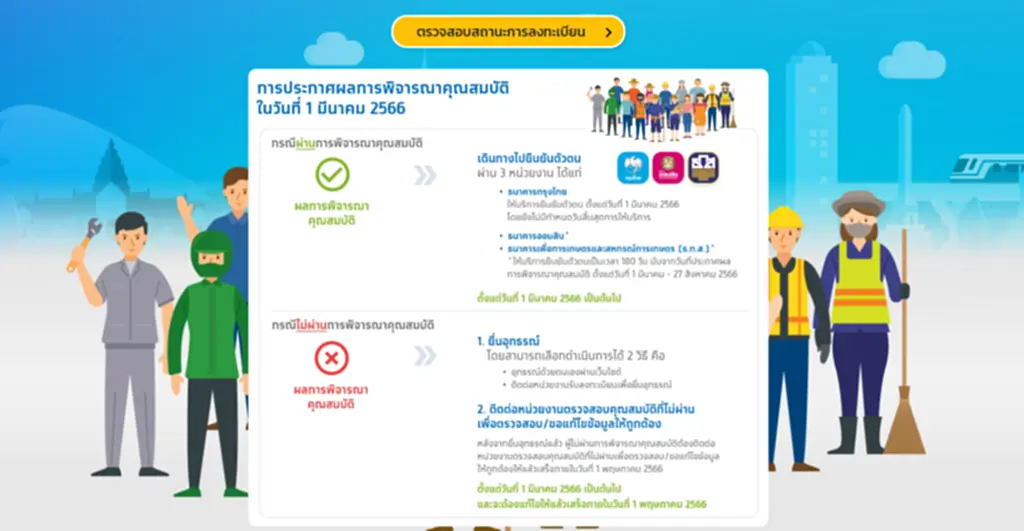 บัตรสวัสดิการแห่งรัฐ รอบใหม่ ยื่น อุทธรณ์ บัตร คนจน ผ่าน เว็บไซต์ อุทธรณ์ บัตร สวัสดิการ แห่ง รัฐ 2566 ผ่าน เว็บไซต์ บัตรสวัสดิการแห่งรัฐ 2566 ยื่นอุทธรณ์ บัตร สวัสดิการแห่งรัฐ ยื่นอุทธรณ์ บัตร สวัสดิการแห่งรัฐ หมดเขตวันไหน