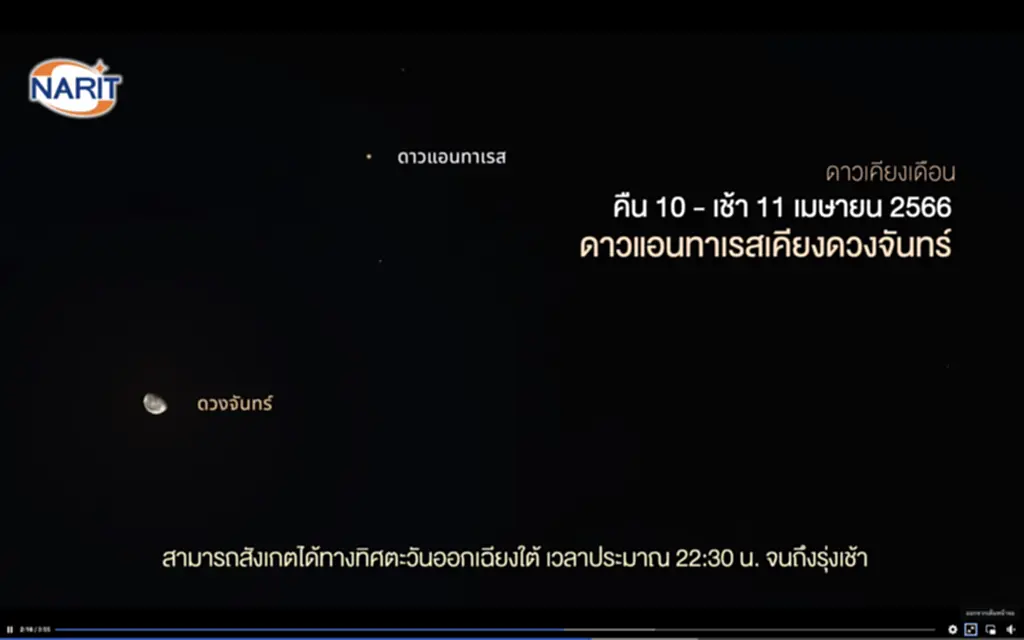 สถาบันวิจัย ดา ราศาสตร์ แห่ง ชาติ, ดาราศาสตร์, ดวงอาทิตย์ตั้งฉาก, ดาวเรกูลัสเคียงดวงจันทร์, ดาวแอนทาเรสเคียงดวงจันทร์, ดาวสไปรกา, กระจุกดาวลูกไก่, ดาวศุกร์, ดาวเคียงเดือน, ดาวพุธ, ดาวพอลลักซ์ 