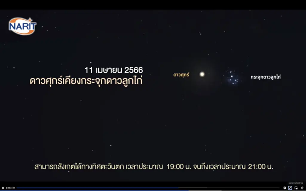 สถาบันวิจัย ดา ราศาสตร์ แห่ง ชาติ, ดาราศาสตร์, ดวงอาทิตย์ตั้งฉาก, ดาวเรกูลัสเคียงดวงจันทร์, ดาวแอนทาเรสเคียงดวงจันทร์, ดาวสไปรกา, กระจุกดาวลูกไก่, ดาวศุกร์, ดาวเคียงเดือน, ดาวพุธ, ดาวพอลลักซ์ 