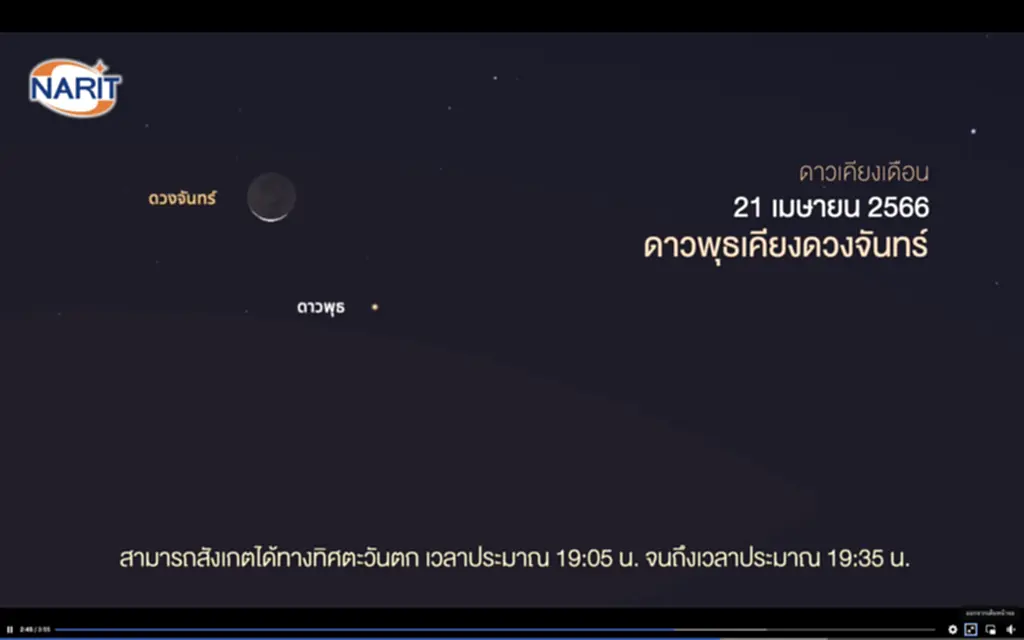 สถาบันวิจัย ดา ราศาสตร์ แห่ง ชาติ, ดาราศาสตร์, ดวงอาทิตย์ตั้งฉาก, ดาวเรกูลัสเคียงดวงจันทร์, ดาวแอนทาเรสเคียงดวงจันทร์, ดาวสไปรกา, กระจุกดาวลูกไก่, ดาวศุกร์, ดาวเคียงเดือน, ดาวพุธ, ดาวพอลลักซ์ 