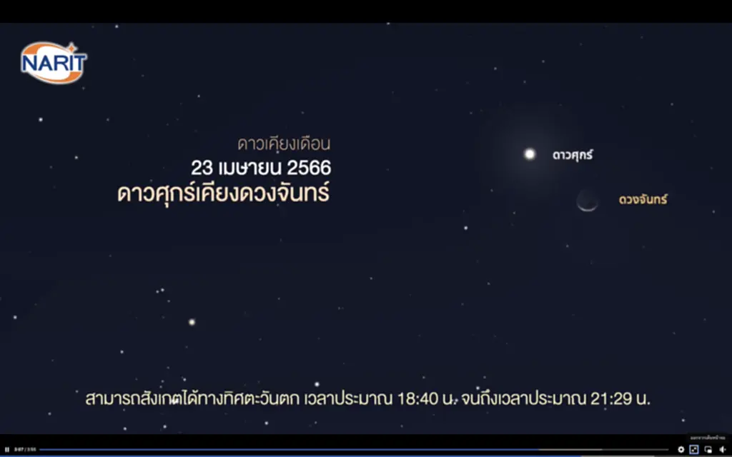 สถาบันวิจัย ดา ราศาสตร์ แห่ง ชาติ, ดาราศาสตร์, ดวงอาทิตย์ตั้งฉาก, ดาวเรกูลัสเคียงดวงจันทร์, ดาวแอนทาเรสเคียงดวงจันทร์, ดาวสไปรกา, กระจุกดาวลูกไก่, ดาวศุกร์, ดาวเคียงเดือน, ดาวพุธ, ดาวพอลลักซ์ 