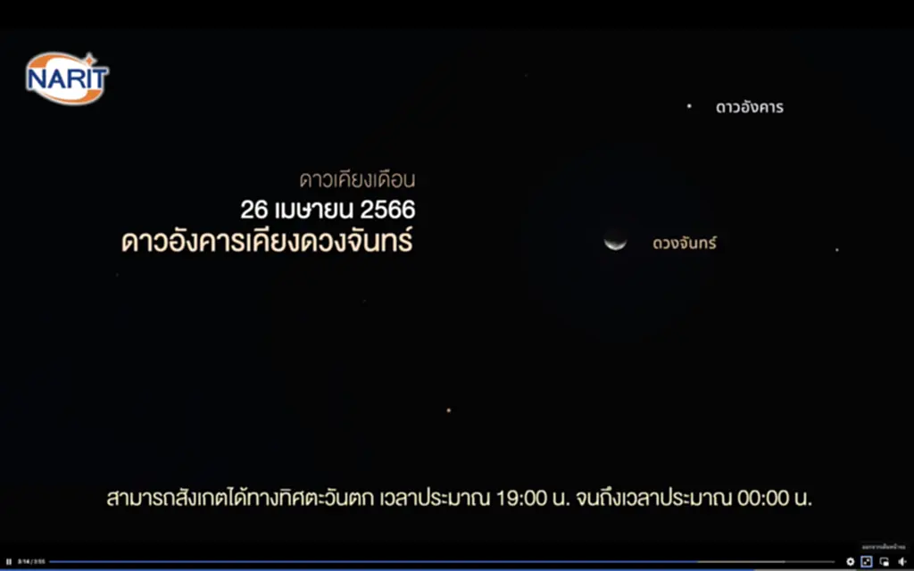 สถาบันวิจัย ดา ราศาสตร์ แห่ง ชาติ, ดาราศาสตร์, ดวงอาทิตย์ตั้งฉาก, ดาวเรกูลัสเคียงดวงจันทร์, ดาวแอนทาเรสเคียงดวงจันทร์, ดาวสไปรกา, กระจุกดาวลูกไก่, ดาวศุกร์, ดาวเคียงเดือน, ดาวพุธ, ดาวพอลลักซ์ 