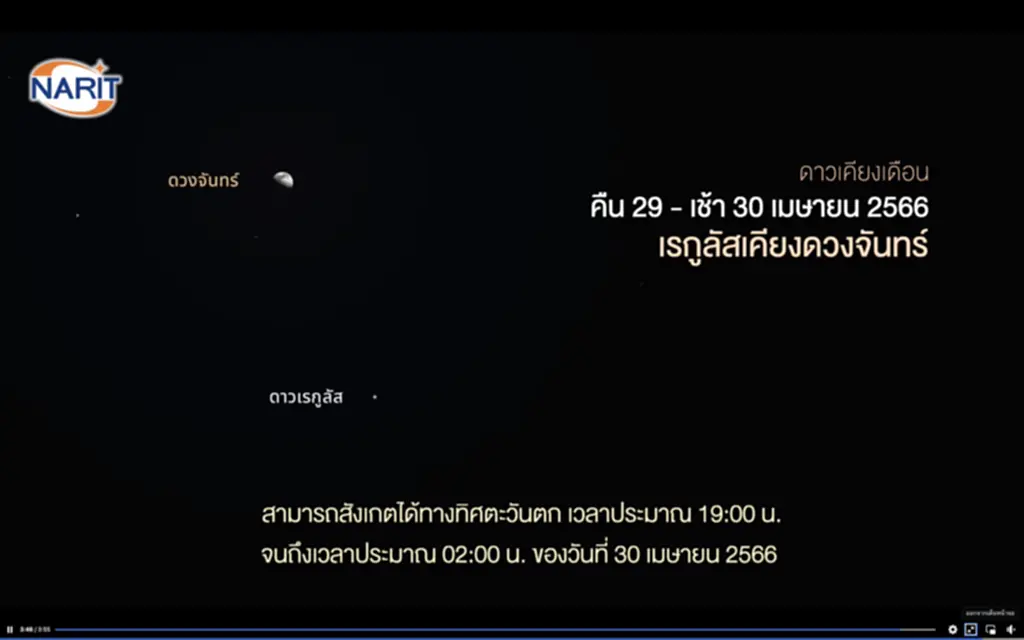 สถาบันวิจัย ดา ราศาสตร์ แห่ง ชาติ, ดาราศาสตร์, ดวงอาทิตย์ตั้งฉาก, ดาวเรกูลัสเคียงดวงจันทร์, ดาวแอนทาเรสเคียงดวงจันทร์, ดาวสไปรกา, กระจุกดาวลูกไก่, ดาวศุกร์, ดาวเคียงเดือน, ดาวพุธ, ดาวพอลลักซ์ 