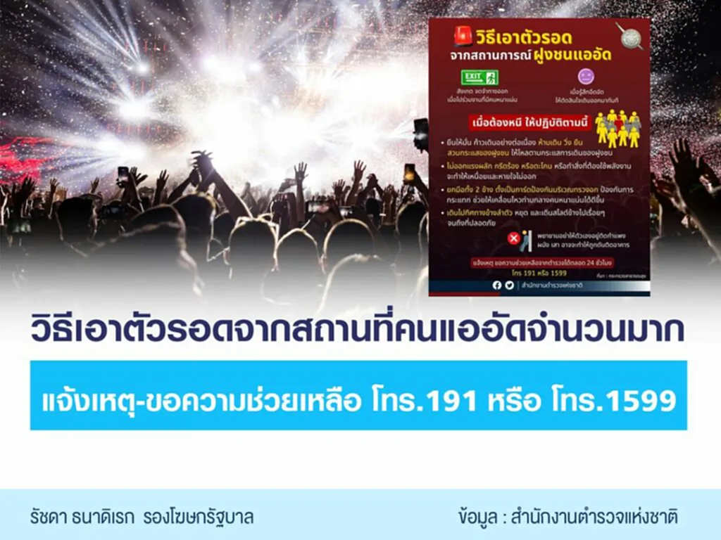 สงกรานต์ 2566 15 เมษายน 2566 วัน สง กรานต์ 2566 มี กี่ วัน วัน สงกรานต์ 2566 สง กรานต์ 2566 กรุงเทพ