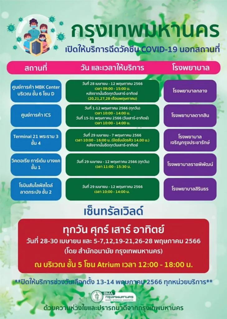 สถาน ที่ ฉีด วัคซีน โค วิด ฟรี สถาน ที่ ฉีด วัคซีน โค วิด วัคซีนโควิด 2566 วัคซีนโควิดฟรี วัคซีนโควิดฟรี กทม จอง ฉีด วัคซีน โค วิด 2566 วัคซีน โค วิด เข็ม กระตุ้น