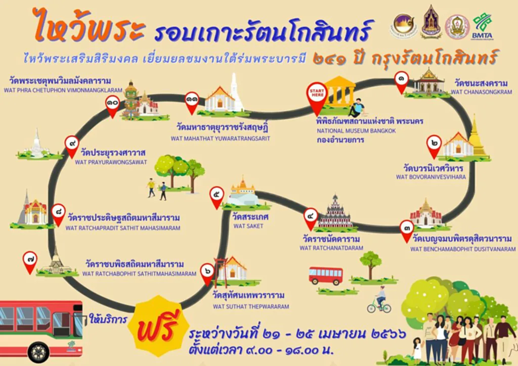 ไหว้พระรอบกรุงเทพ วัดในกรุงเทพ เดินทางสะดวก เที่ยววัดในกรุงเทพ 1 วัน ไหว้พระรอบเกาะรัตนโกสินทร์ ทัวร์รอบเกาะรัตนโกสินทร์