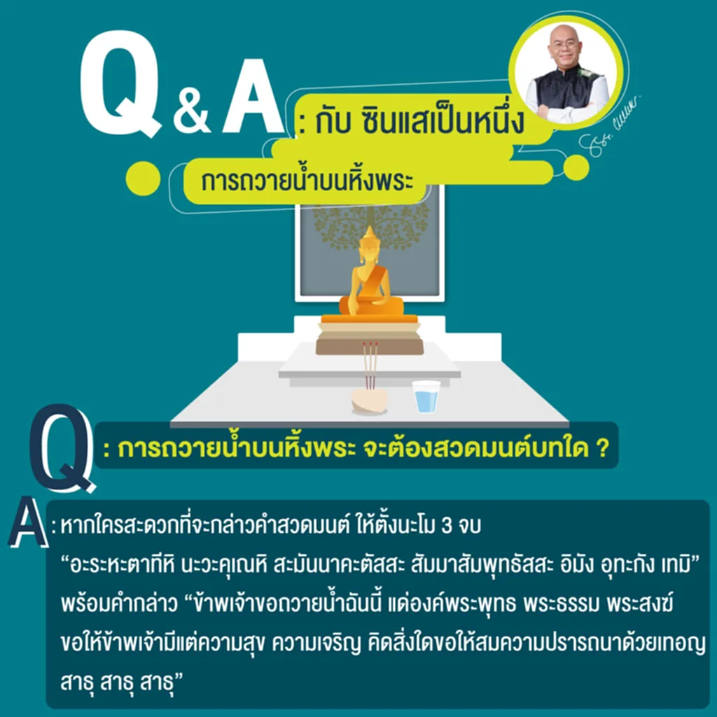 หิ้งพระ, ไหว้ หิ้ง พระ ใน บ้าน, คํา ถวาย น้ํา หิ้ง พระ ที่ บ้าน, ถวาย น้ำ หิ้ง พระ, บท สวด คํา ถวาย น้ํา พระ ขึ้น หิ้ง, คํา ถวาย น้ํา พระ หิ้ง พระ, ถวายน้ำพระ