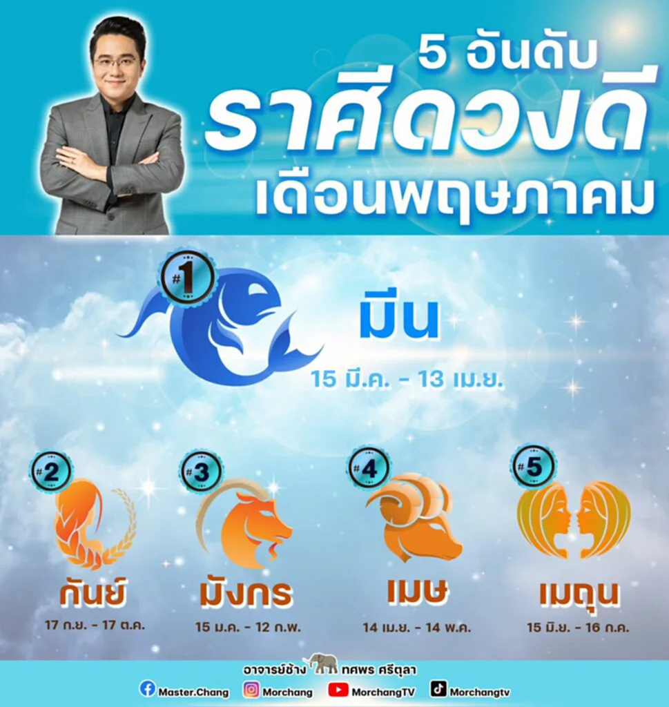 หมอช้าง ทศพร ศรีตุลา