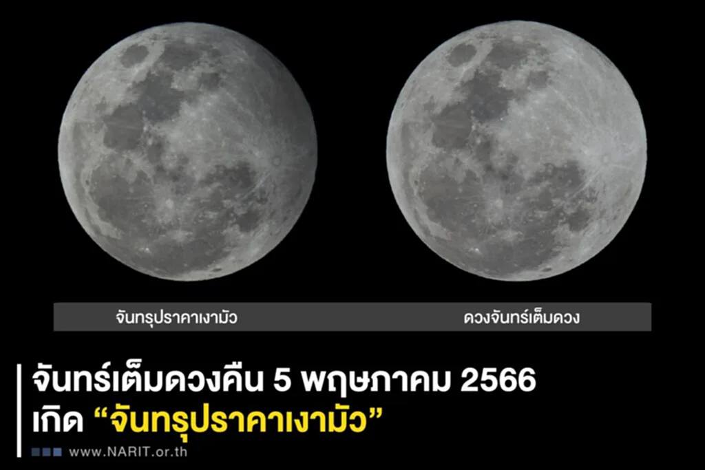 จันทรุปราคาเงามัว, จันทรุปราคาเงามัว 2566, จันทรุปราคา 2566, จันทรุปราคา เงามัว เกิดขึ้นเมื่อ, จันทรุปราคา เงามัว เกิดจาก, ดวงจันทร์, จันทรุปราคาบางส่วน, ปรากฏการณ์จันทรุปราคา