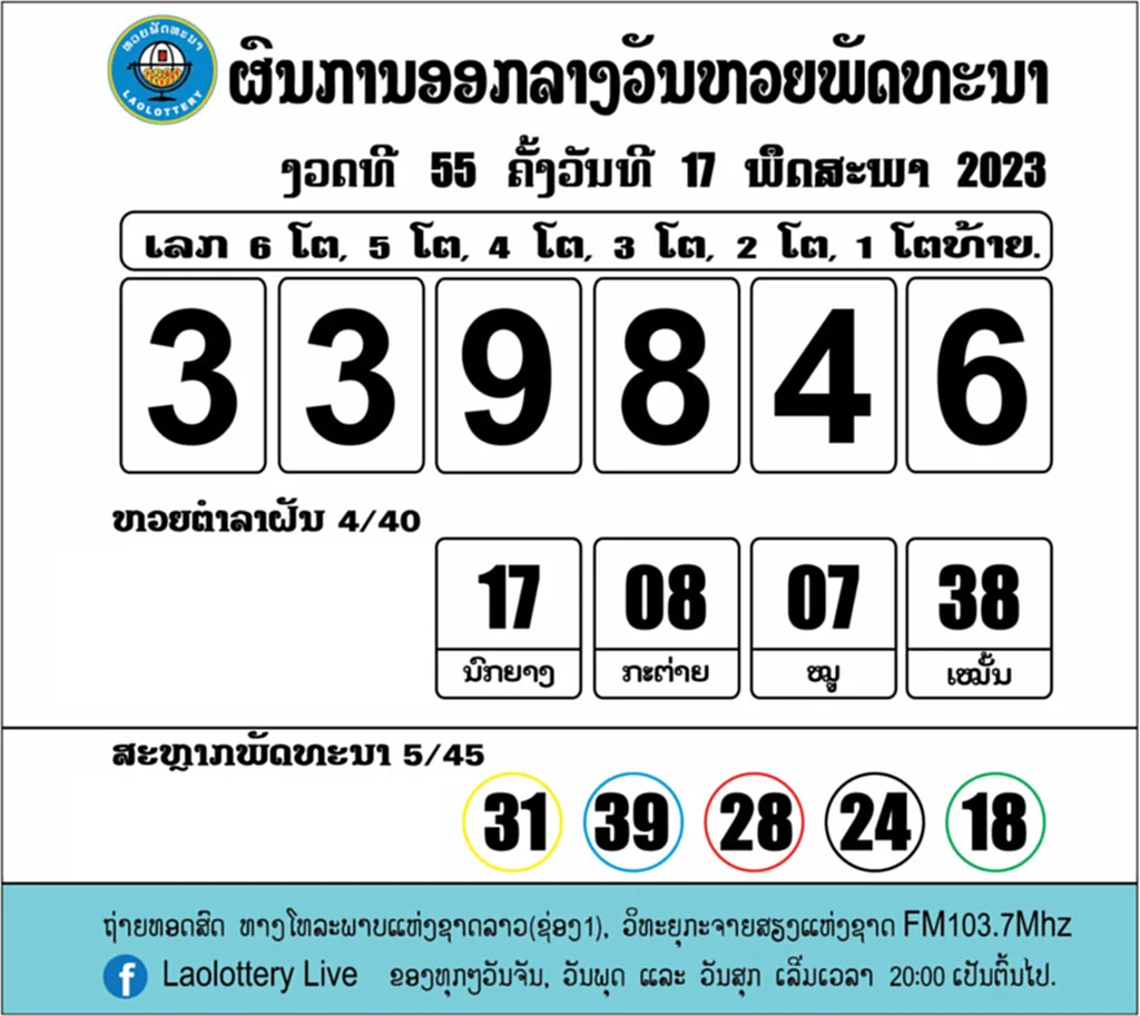 สถิติหวยลาววันพุธ สถิติหวยลาววันพุธ