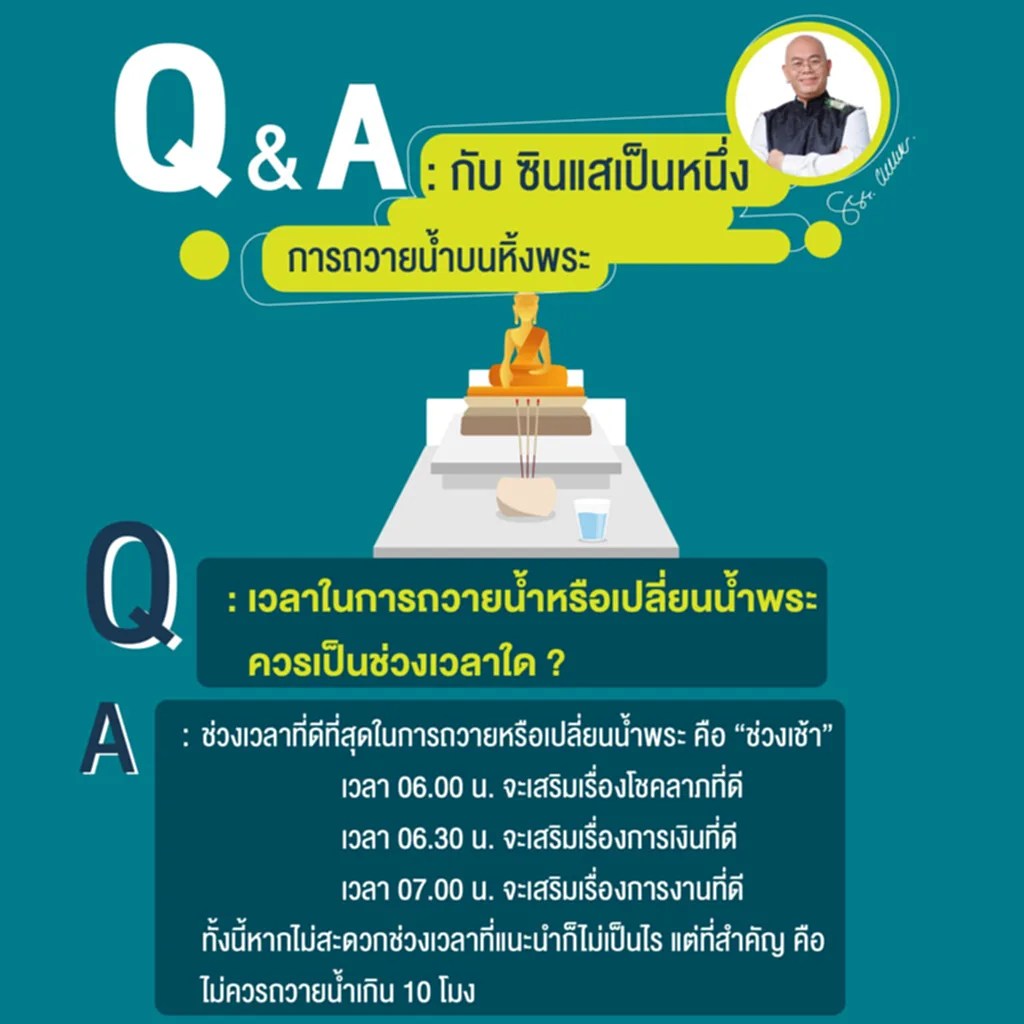 หิ้งพระ, ไหว้ หิ้ง พระ ใน บ้าน, คํา ถวาย น้ํา หิ้ง พระ ที่ บ้าน, ถวาย น้ำ หิ้ง พระ, บท สวด คํา ถวาย น้ํา พระ ขึ้น หิ้ง, คํา ถวาย น้ํา พระ หิ้ง พระ, ถวายน้ำพระ