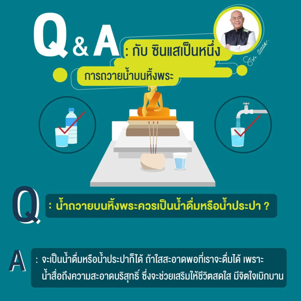 หิ้งพระ, ไหว้ หิ้ง พระ ใน บ้าน, คํา ถวาย น้ํา หิ้ง พระ ที่ บ้าน, ถวาย น้ำ หิ้ง พระ, บท สวด คํา ถวาย น้ํา พระ ขึ้น หิ้ง, คํา ถวาย น้ํา พระ หิ้ง พระ, ถวายน้ำพระ