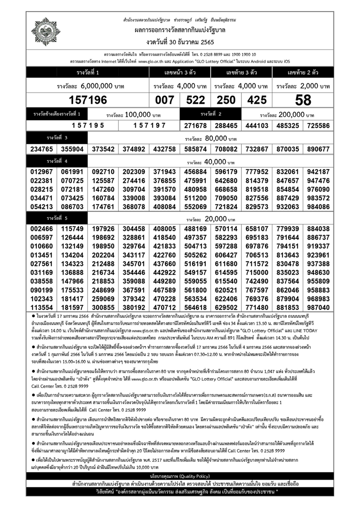 เลขเด็ด 16/6/66 สถิติ หวย ออก วัน ศุกร์