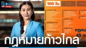 ก้าว
