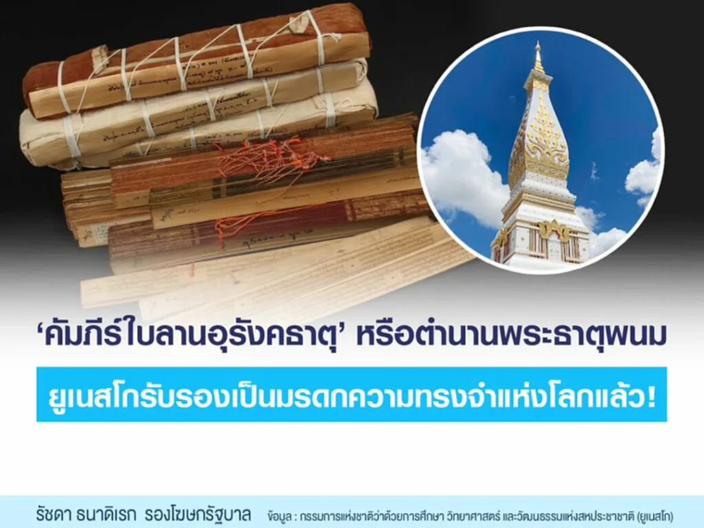 คัมภีร์ใบลานเรื่องอุรังคธาตุ คัมภีร์ใบลาน คัมภีร์ใบลาน พระธาตุพนม พระธาตุพนม ยูเนสโก