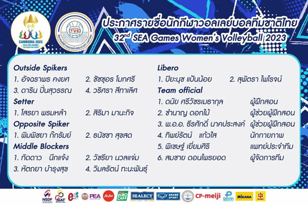 ซีเกมส์ 2023 ตาราง การ แข่งขัน ซีเกมส์ 2023 วัน นี้ ราย ชื่อ นัก วอลเลย์บอล หญิง ซี เกมส์ 2023 ตาราง แข่ง วอลเลย์บอล หญิง ซีเกมส์ 2023 วอลเลย์บอล หญิง ทีม ชาติ ไทย