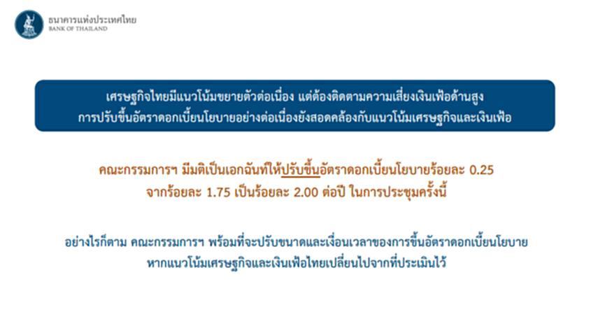 ดอกเบี้ยนโยบาย ดอกเบี้ย นโยบาย ล่าสุด ดอกเบี้ย นโยบาย 2566 อัตรา ดอกเบี้ย นโยบาย