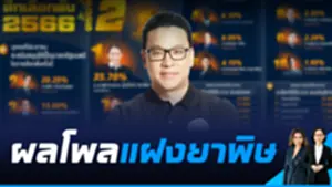 พี่กนก -ธีระ 1-1 - 2-Recovered