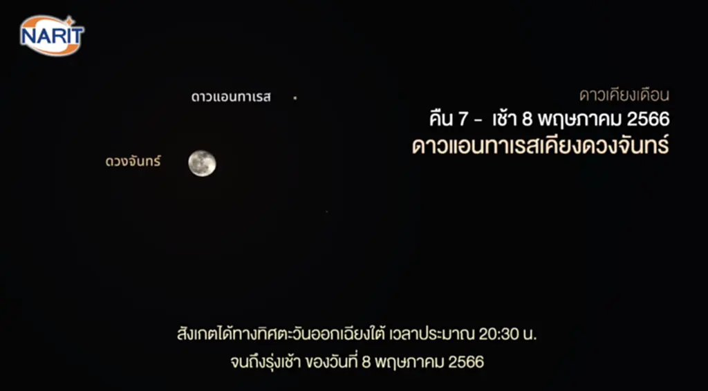 ดาวเคียงเดือน, ​ดาราศาสตร์, ปรากฏการณ์ทางดาราศาสตร์, ดวงจันทร์, ดาวสไปกา, ดาวพอลลักซ์, จันทรุปราคาเงามัว, ดาวแอนทาเรส, ดวงจันทร์, ดาวเสาร์,​ ดาวพุธ, ดาวอังคาร, ดาวเรกูลัส