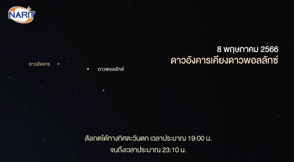 ดาวเคียงเดือน, ​ดาราศาสตร์, ปรากฏการณ์ทางดาราศาสตร์, ดวงจันทร์, ดาวสไปกา, ดาวพอลลักซ์, จันทรุปราคาเงามัว, ดาวแอนทาเรส, ดวงจันทร์, ดาวเสาร์,​ ดาวพุธ, ดาวอังคาร, ดาวเรกูลัส