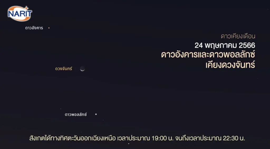 ดาวเคียงเดือน, ​ดาราศาสตร์, ปรากฏการณ์ทางดาราศาสตร์, ดวงจันทร์, ดาวสไปกา, ดาวพอลลักซ์, จันทรุปราคาเงามัว, ดาวแอนทาเรส, ดวงจันทร์, ดาวเสาร์,​ ดาวพุธ, ดาวอังคาร, ดาวเรกูลัส