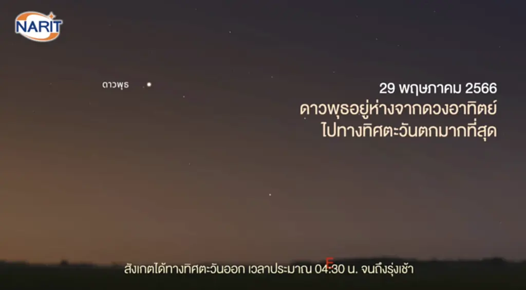 ดาวเคียงเดือน, ​ดาราศาสตร์, ปรากฏการณ์ทางดาราศาสตร์, ดวงจันทร์, ดาวสไปกา, ดาวพอลลักซ์, จันทรุปราคาเงามัว, ดาวแอนทาเรส, ดวงจันทร์, ดาวเสาร์,​ ดาวพุธ, ดาวอังคาร, ดาวเรกูลัส