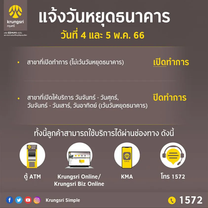 วัน ฉัตรมงคล ธนาคาร ใน ห้าง หยุด ไหม วัน ฉัตรมงคล แบงค์ หยุด ไหม วัน ฉัตรมงคล ธนาคาร หยุด ไหม วันหยุดเดือนพฤษภาคม 2566 วัน หยุด 2566 ธนาคาร